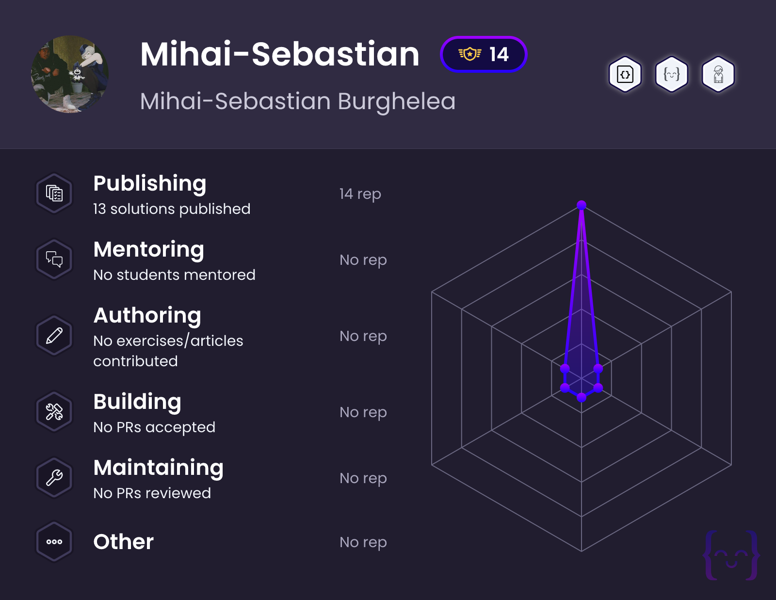 Mihai-Sebastian's profile on Exercism