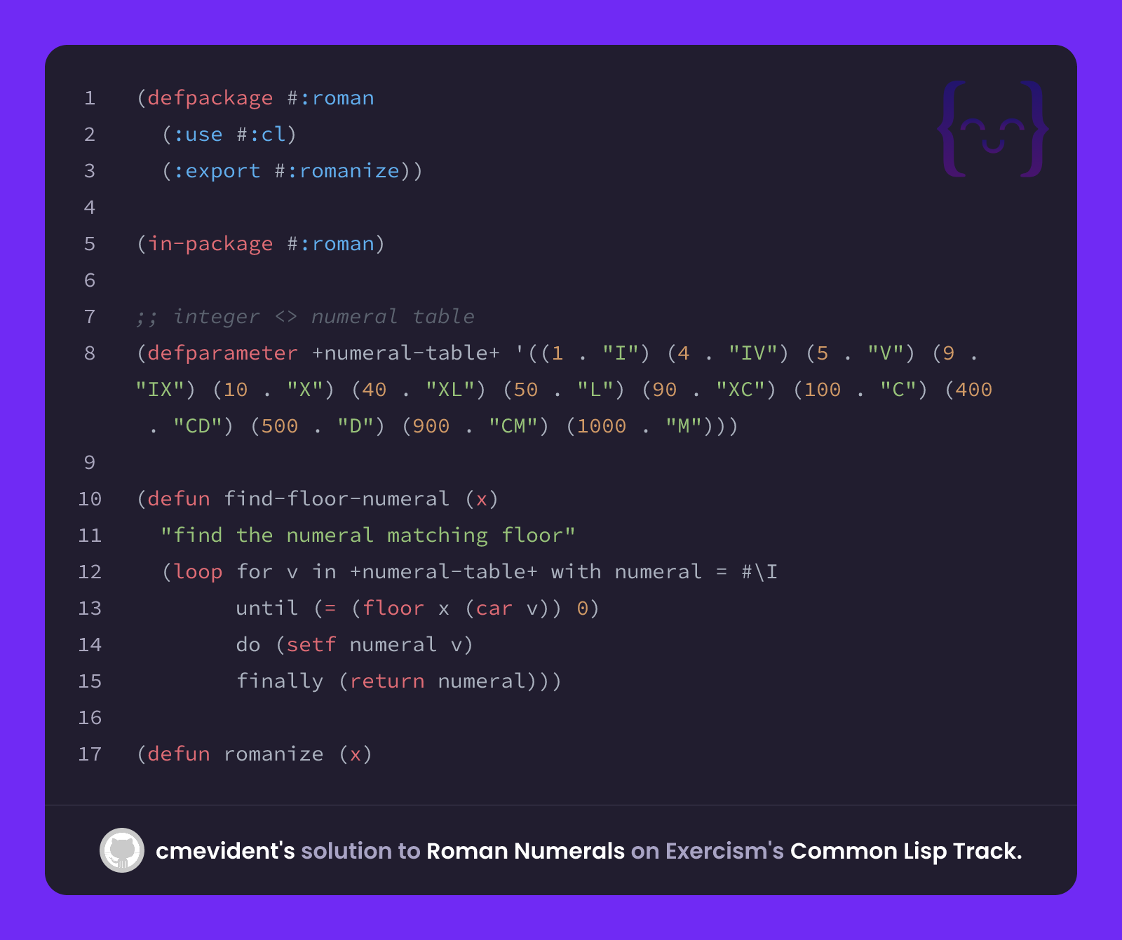cmevident's solution for Roman Numerals in Common Lisp on Exercism