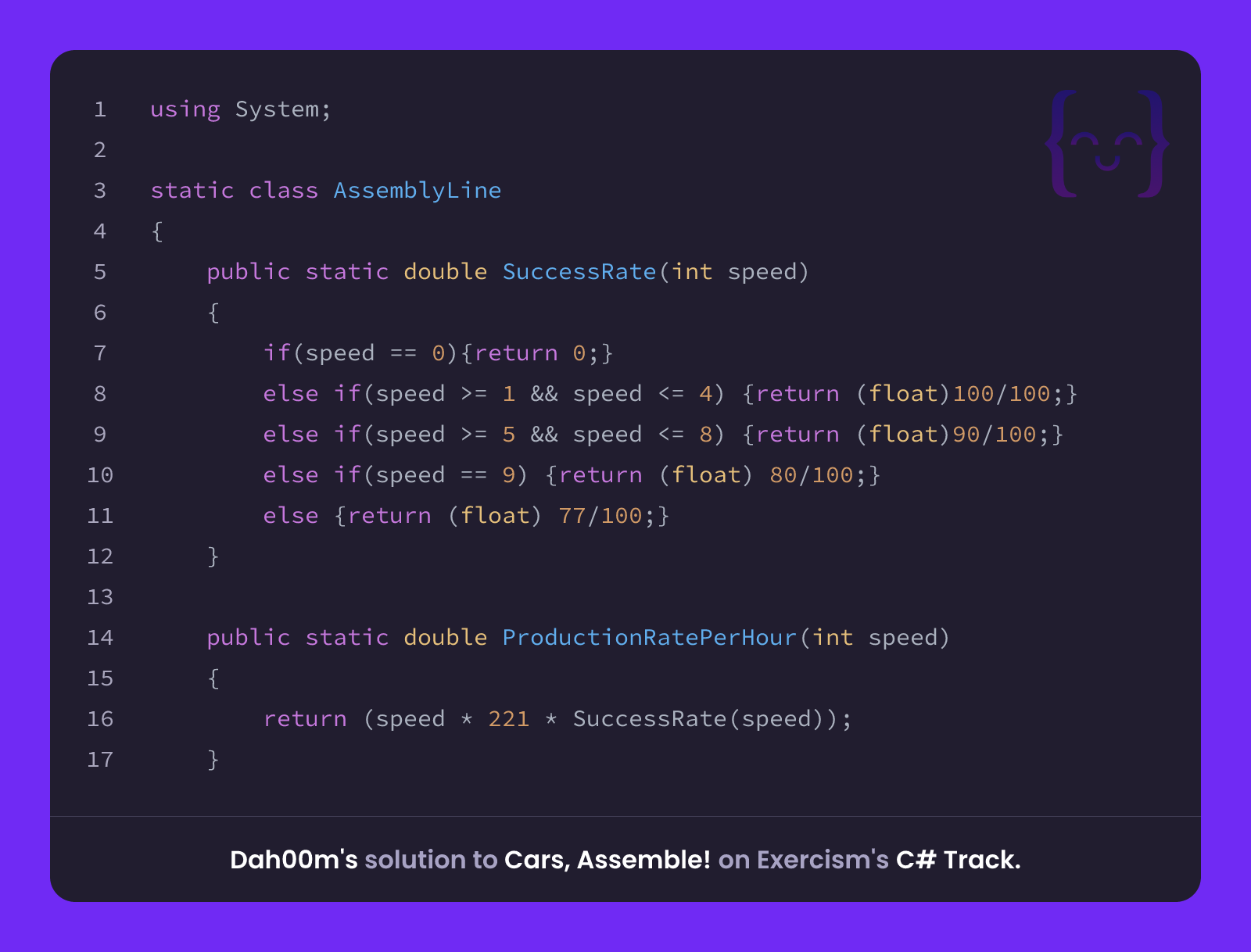 Dah00m's solution for Cars, Assemble! in C# on Exercism