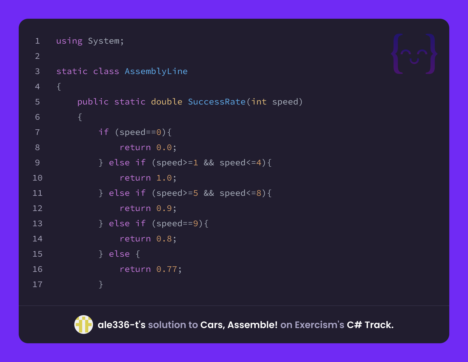 ale336-t's solution for Cars, Assemble! in C# on Exercism