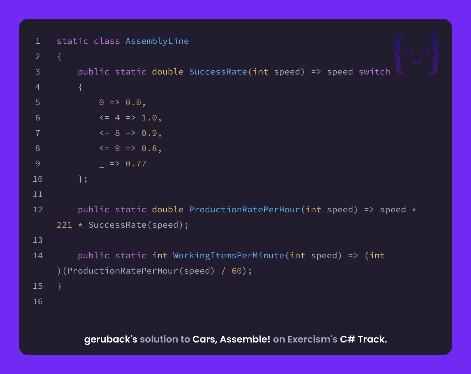 geruback's solution for Cars, Assemble! in C# on Exercism