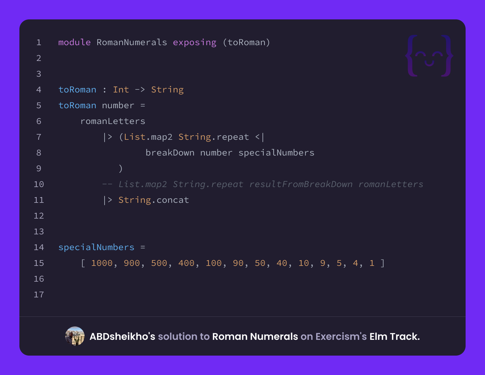 ABDsheikho's solution for Roman Numerals in Elm on Exercism