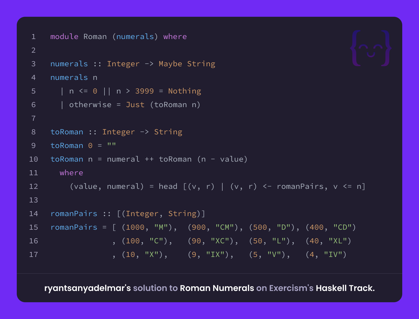 ryantsanyadelmar's solution for Roman Numerals in Haskell on Exercism