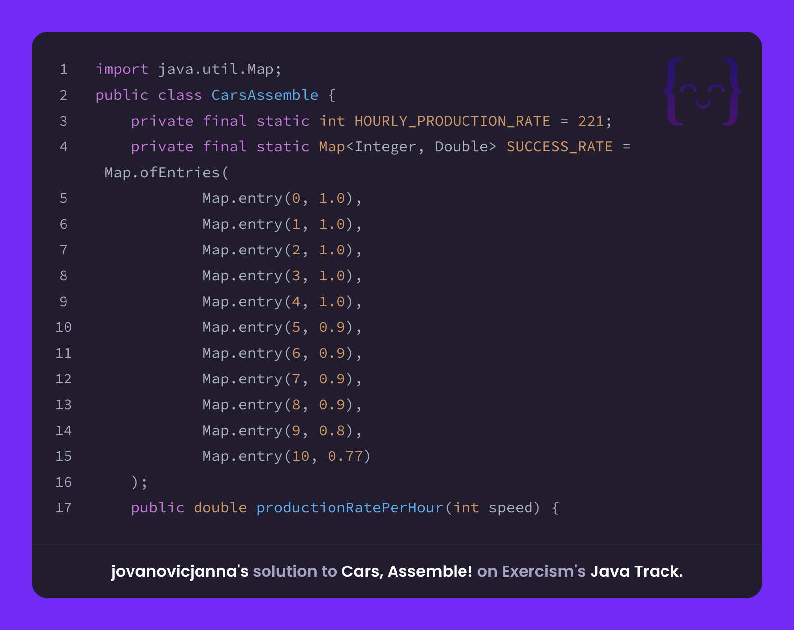 jovanovicjanna's solution for Cars, Assemble! in Java on Exercism