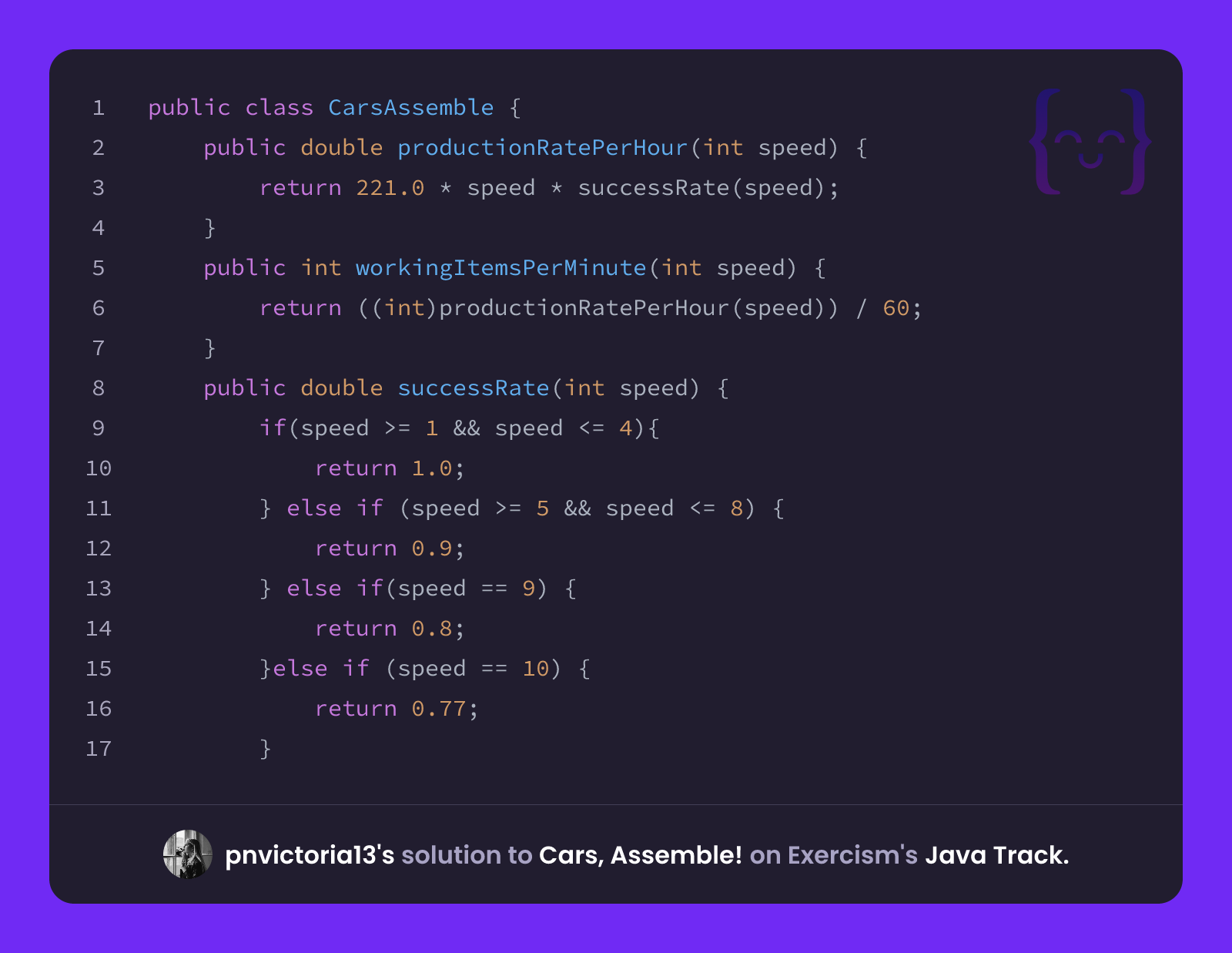 Java Victoria pnvictoria13's solution for Cars, Assemble! in Java on Exercism