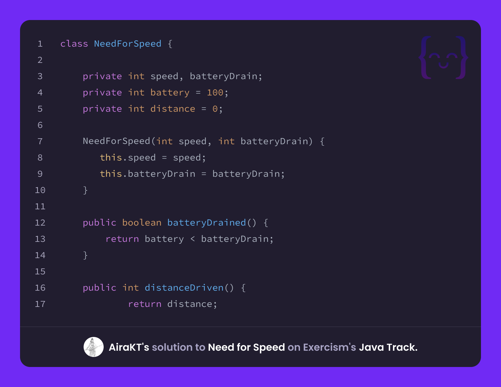 AiraKT's solution for Need for Speed in Java on Exercism