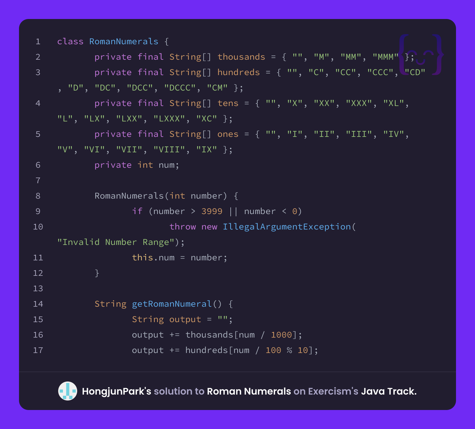 HongjunPark's solution for Roman Numerals in Java on Exercism