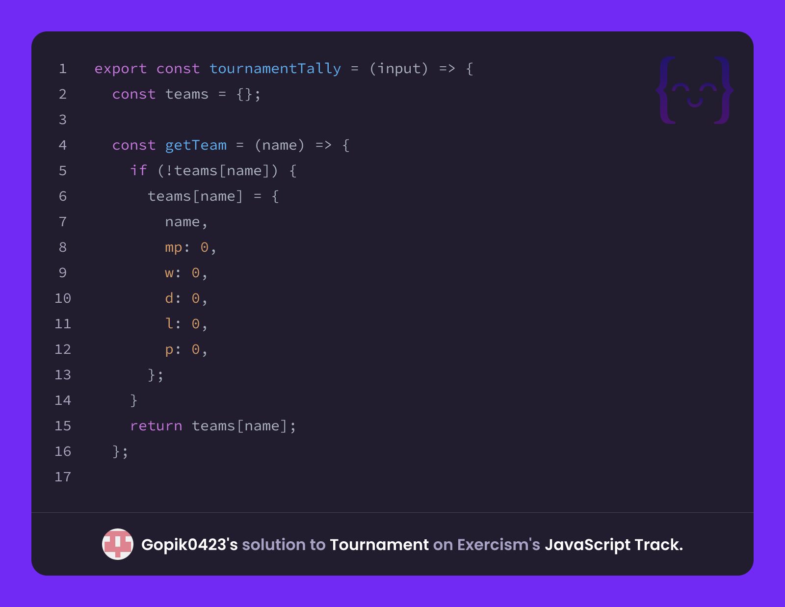 Gopik0423's solution for Tournament in JavaScript on Exercism