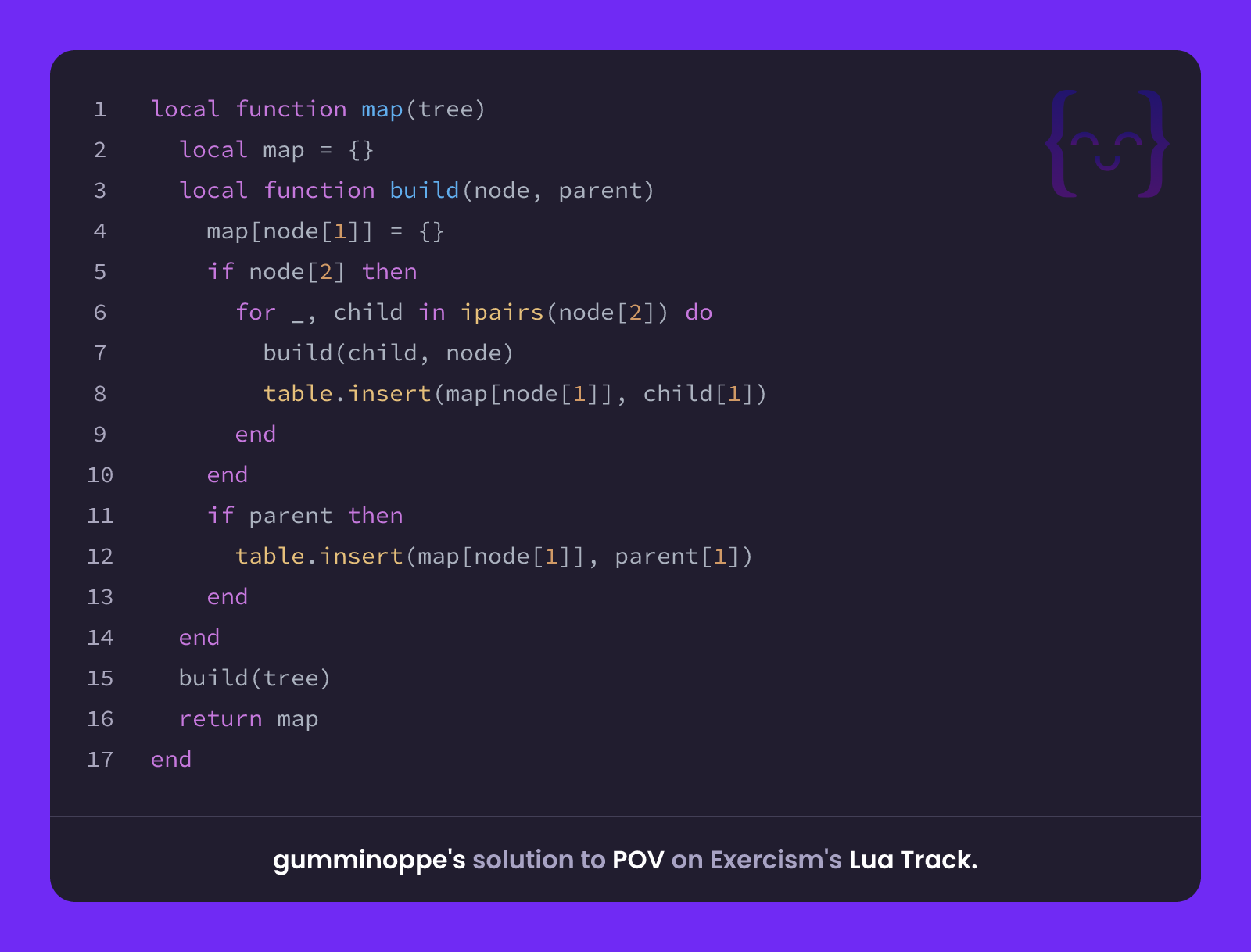 gumminoppe's solution for POV in Lua on Exercism