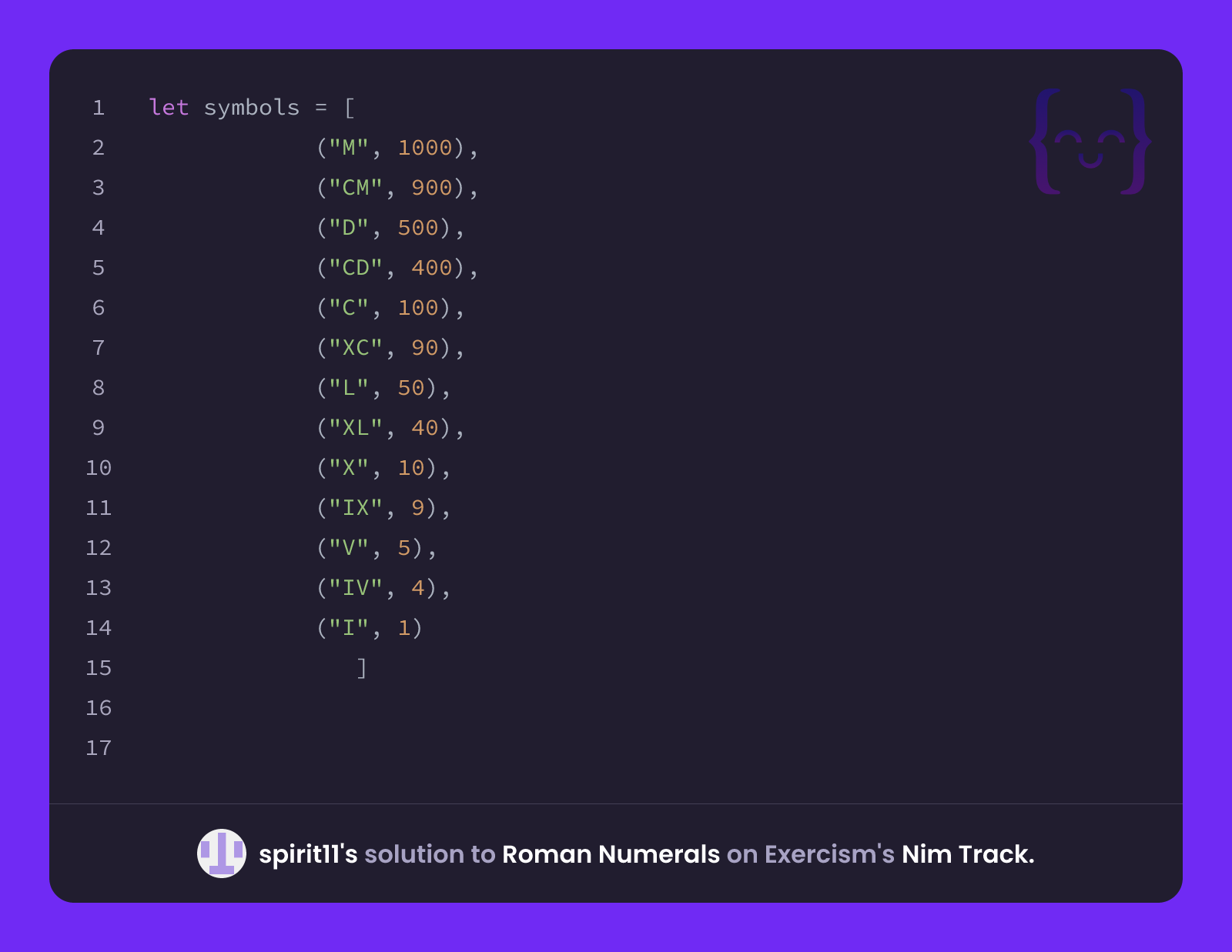 spirit11's solution for Roman Numerals in Nim on Exercism