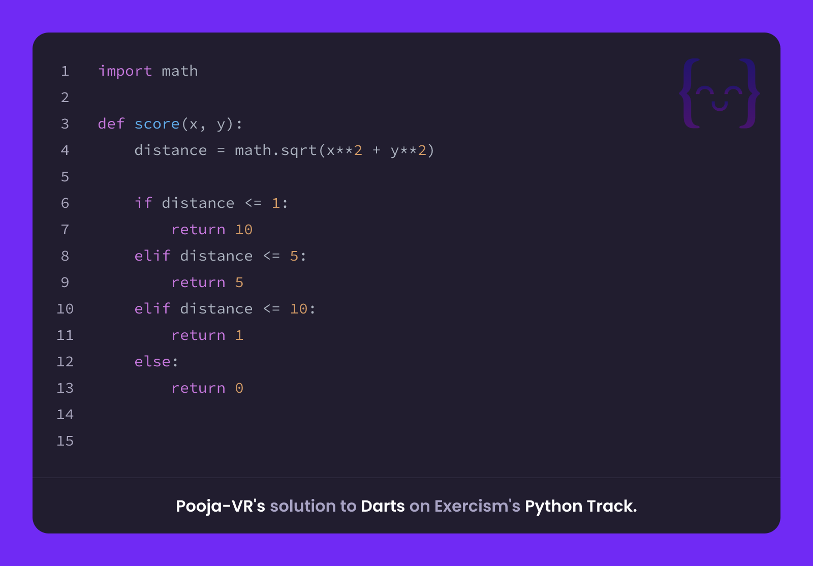 Pooja-VR's solution for Darts in Python on Exercism