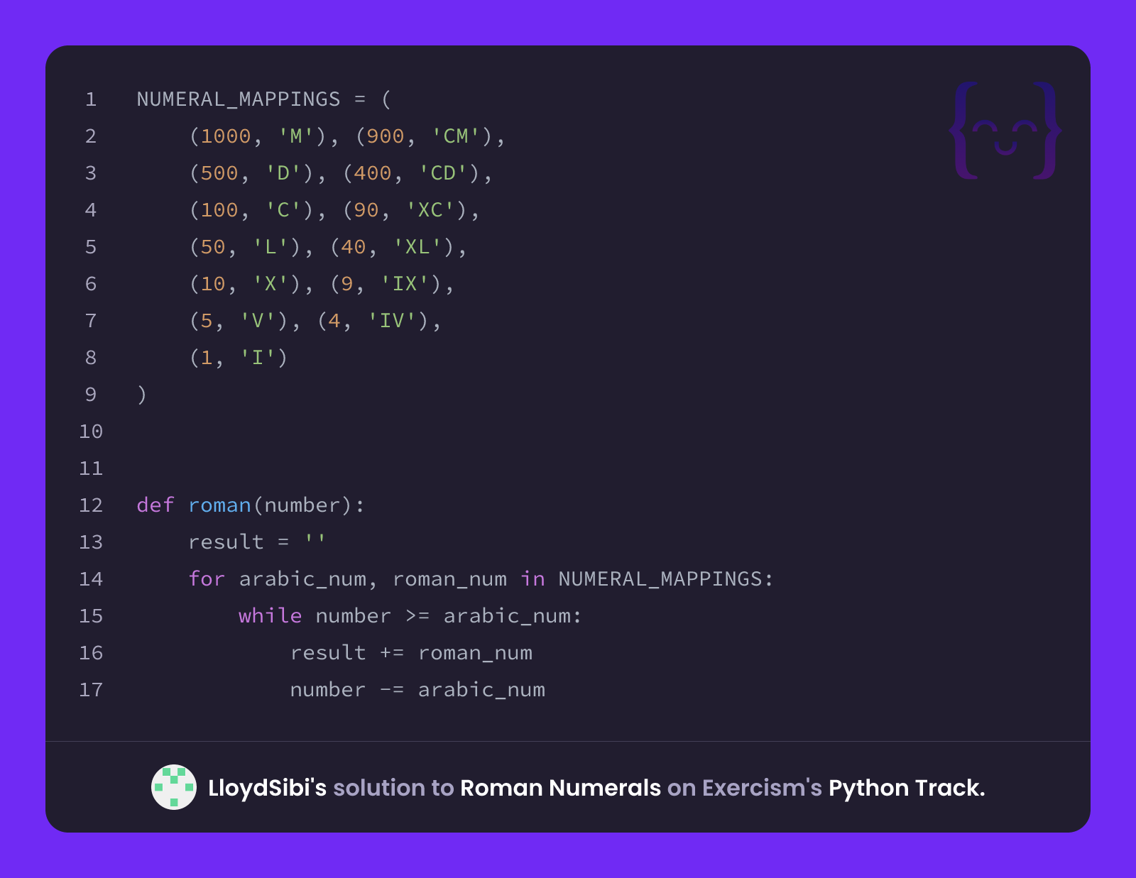 LloydSibi's solution for Roman Numerals in Python on Exercism