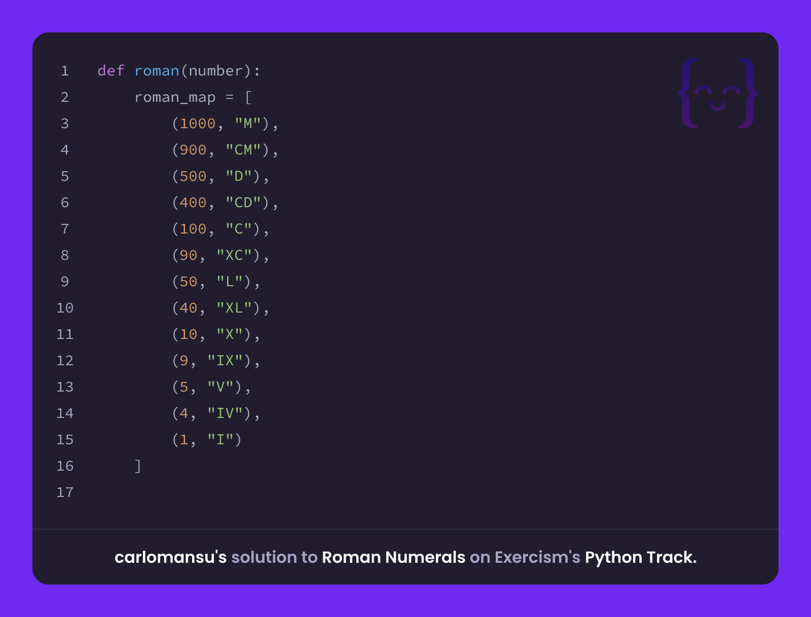 carlomansu's solution for Roman Numerals in Python on Exercism
