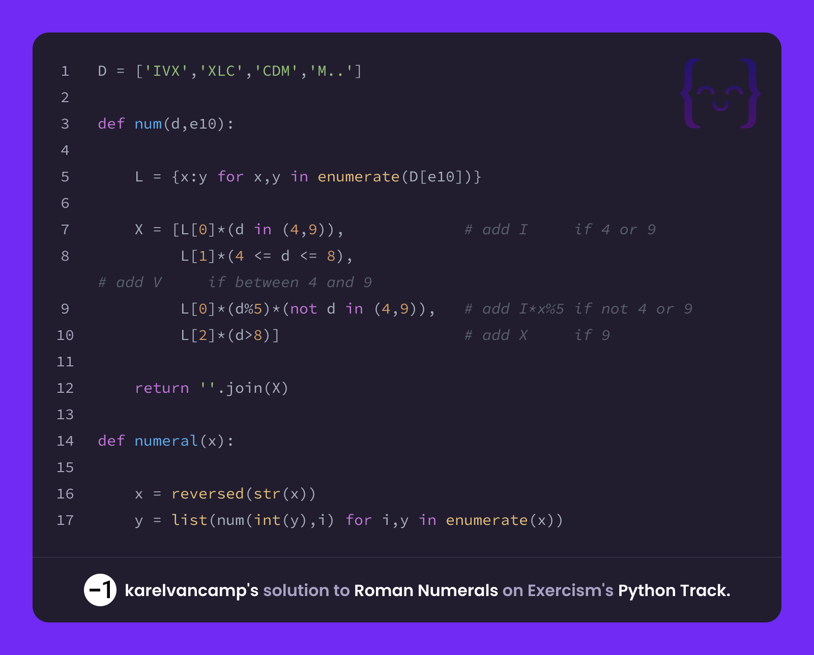 karelvancamp's solution for Roman Numerals in Python on Exercism