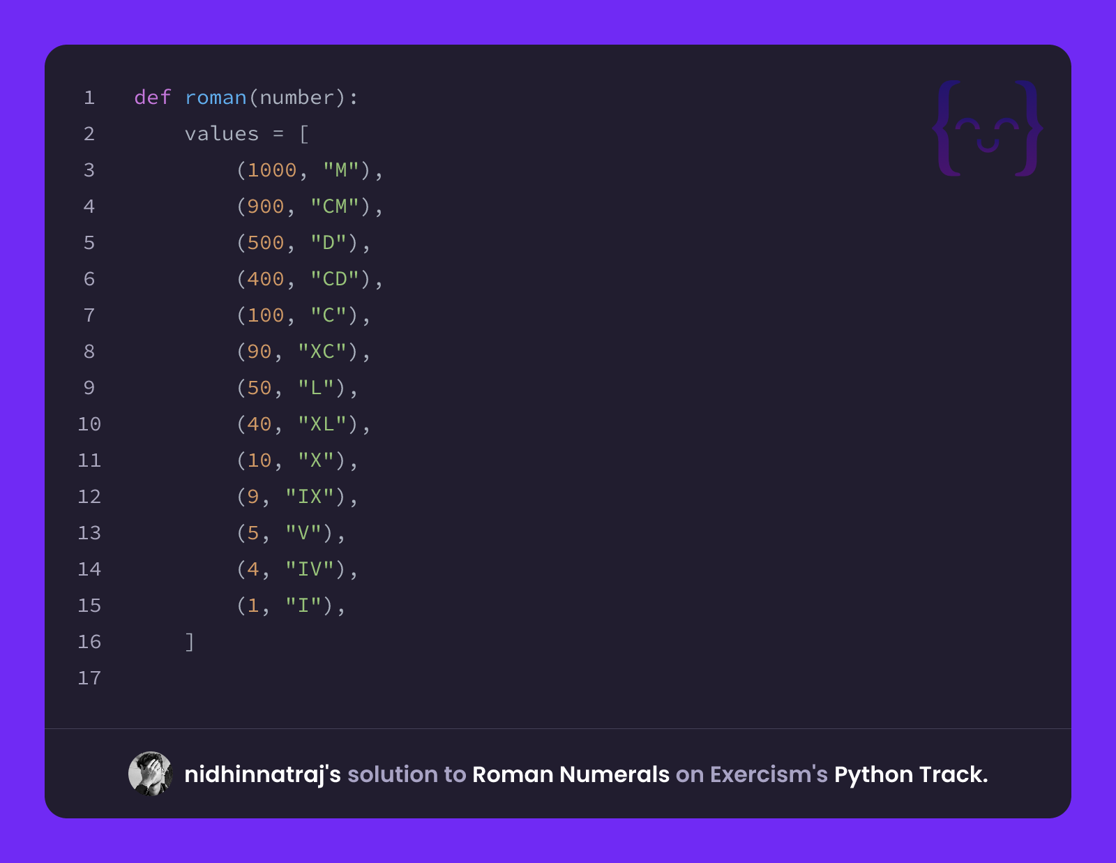 nidhinnatraj's solution for Roman Numerals in Python on Exercism