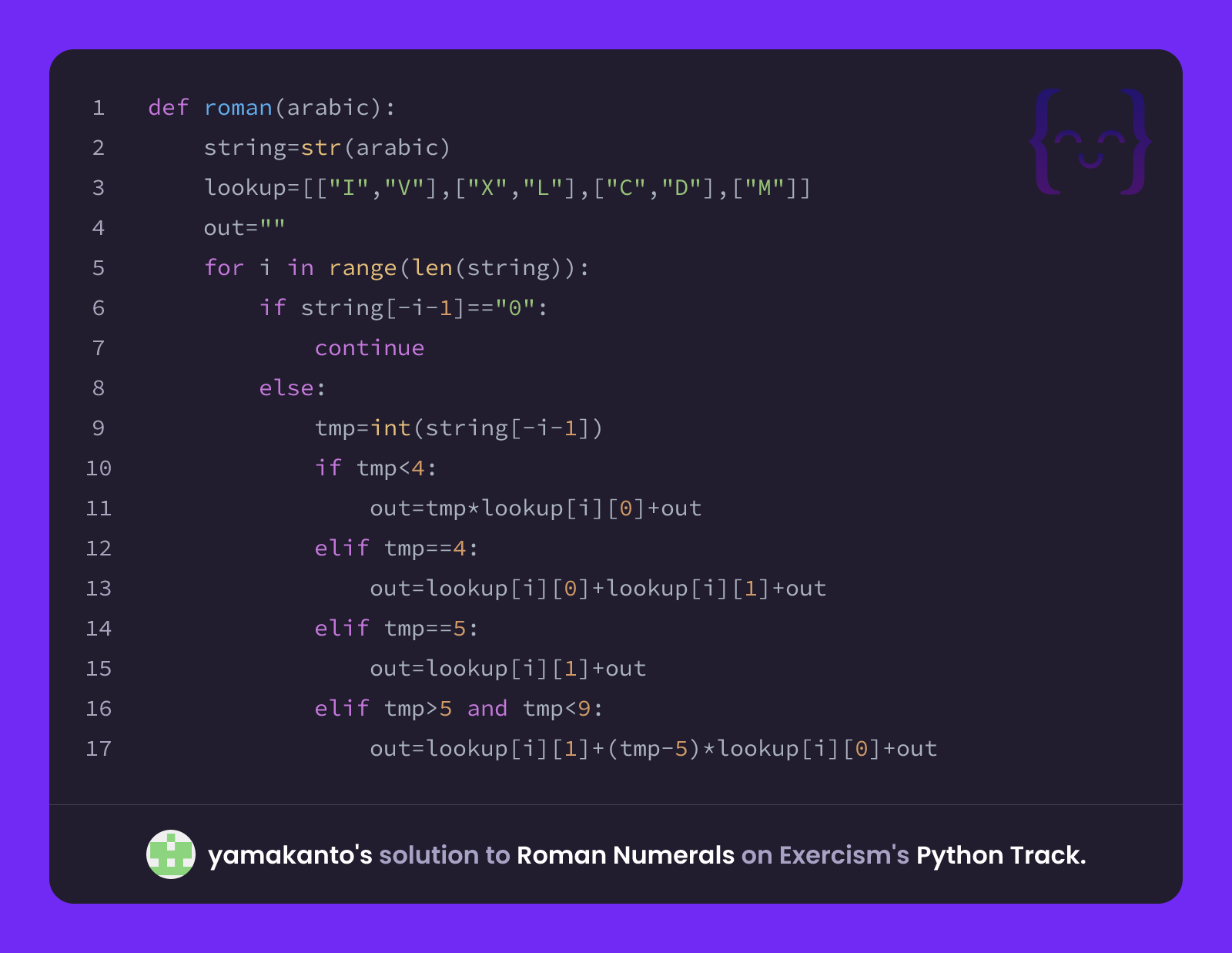 yamakanto's solution for Roman Numerals in Python on Exercism
