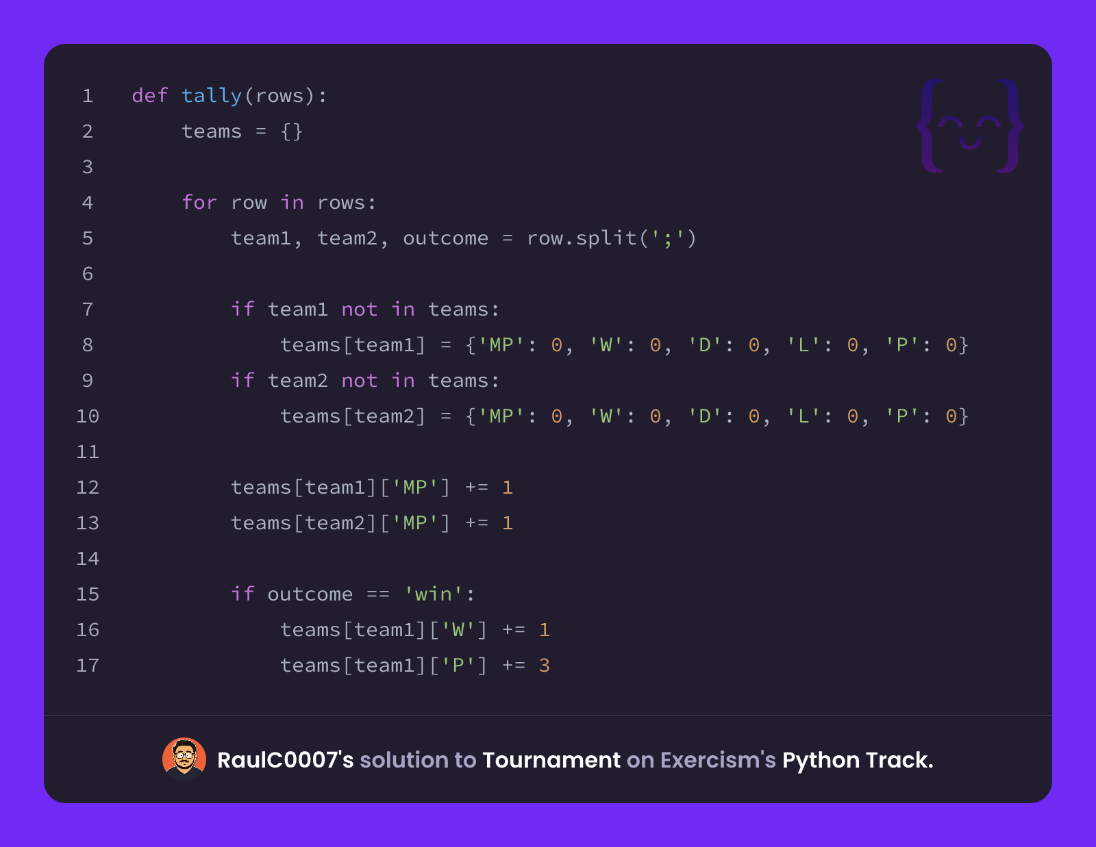 RaulC0007's solution for Tournament in Python on Exercism