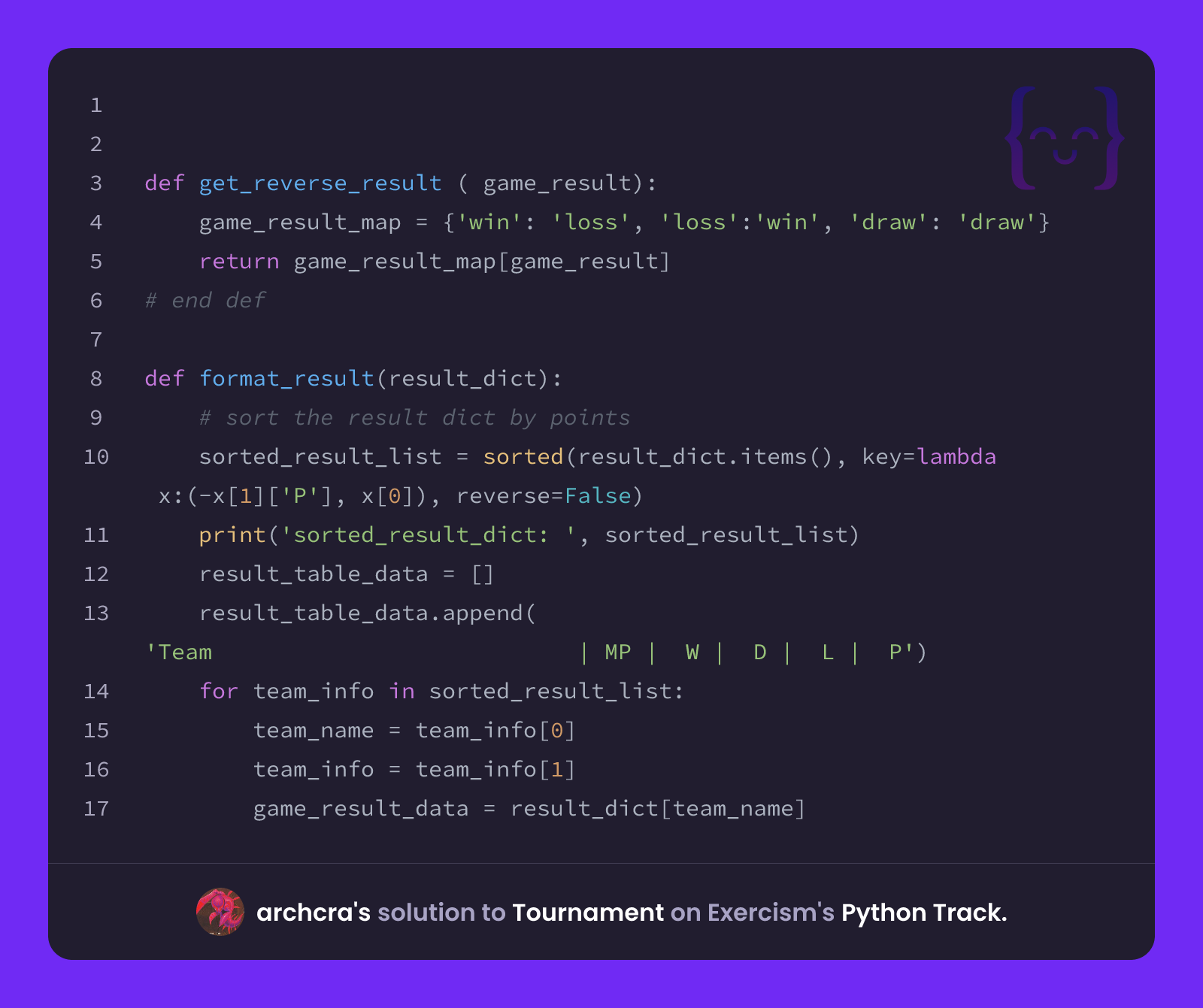 archcra's solution for Tournament in Python on Exercism