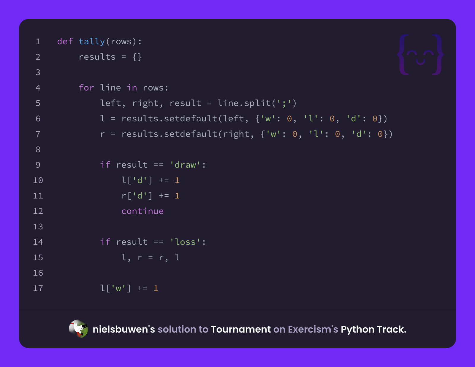 nielsbuwen's solution for Tournament in Python on Exercism