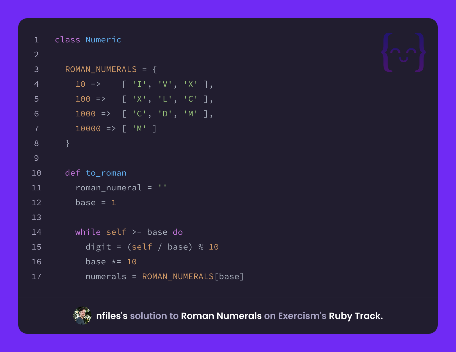 nfiles's solution for Roman Numerals in Ruby on Exercism