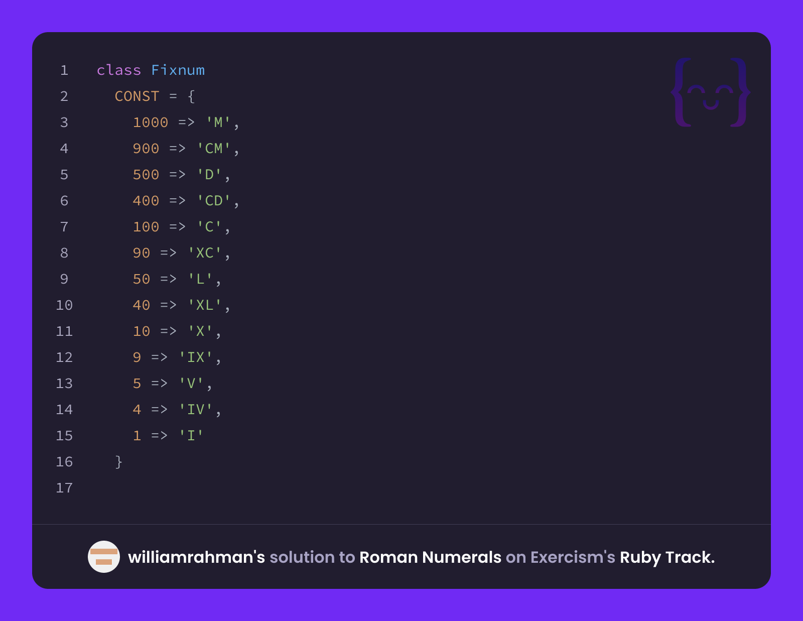 williamrahman's solution for Roman Numerals in Ruby on Exercism