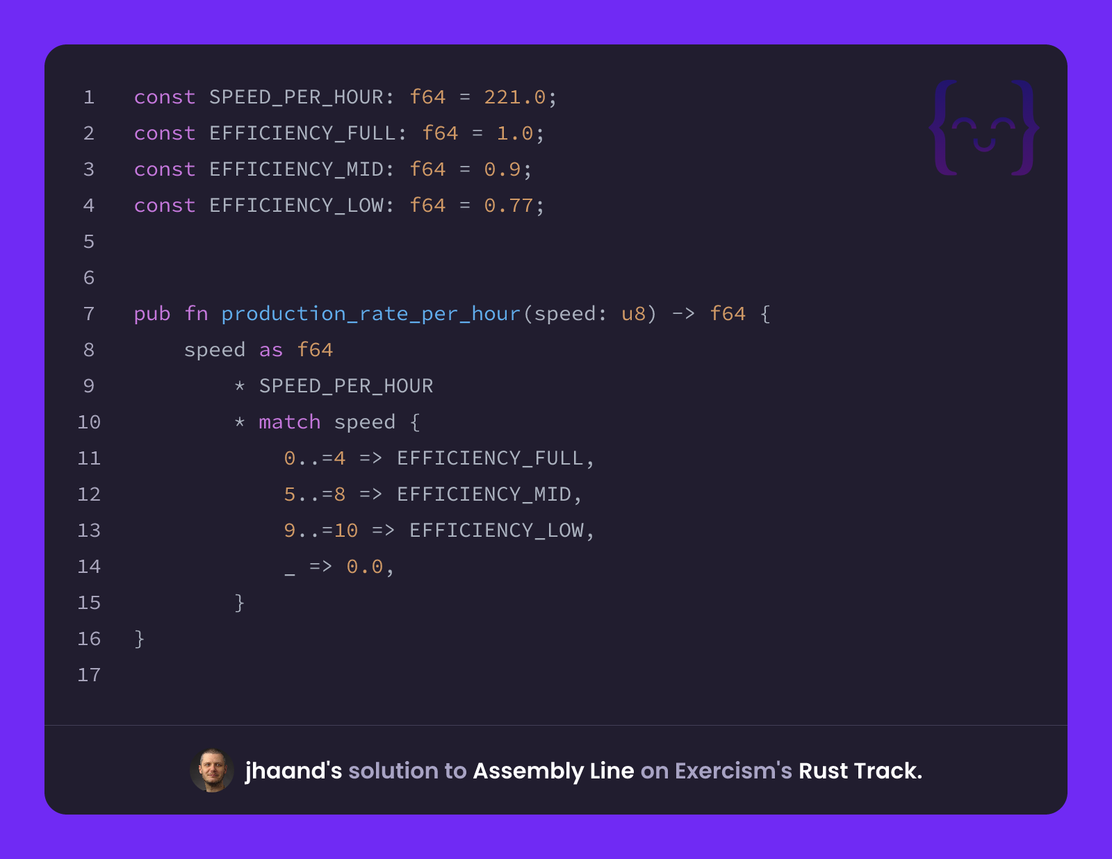 jhaand's solution for Assembly Line in Rust on Exercism