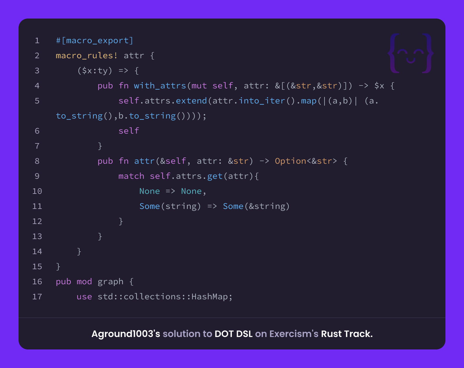 Aground1003's solution for DOT DSL in Rust on Exercism