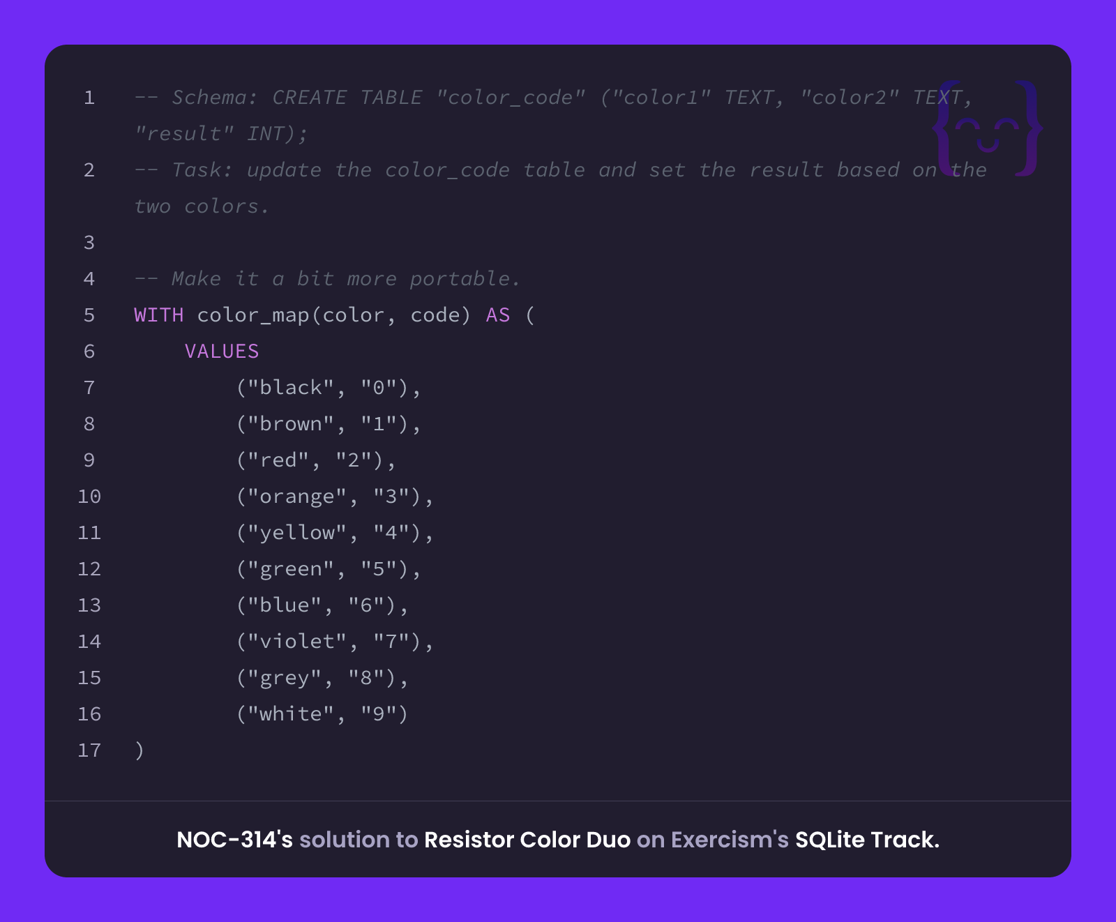 NOC-314's solution for Resistor Color Duo in SQLite on Exercism