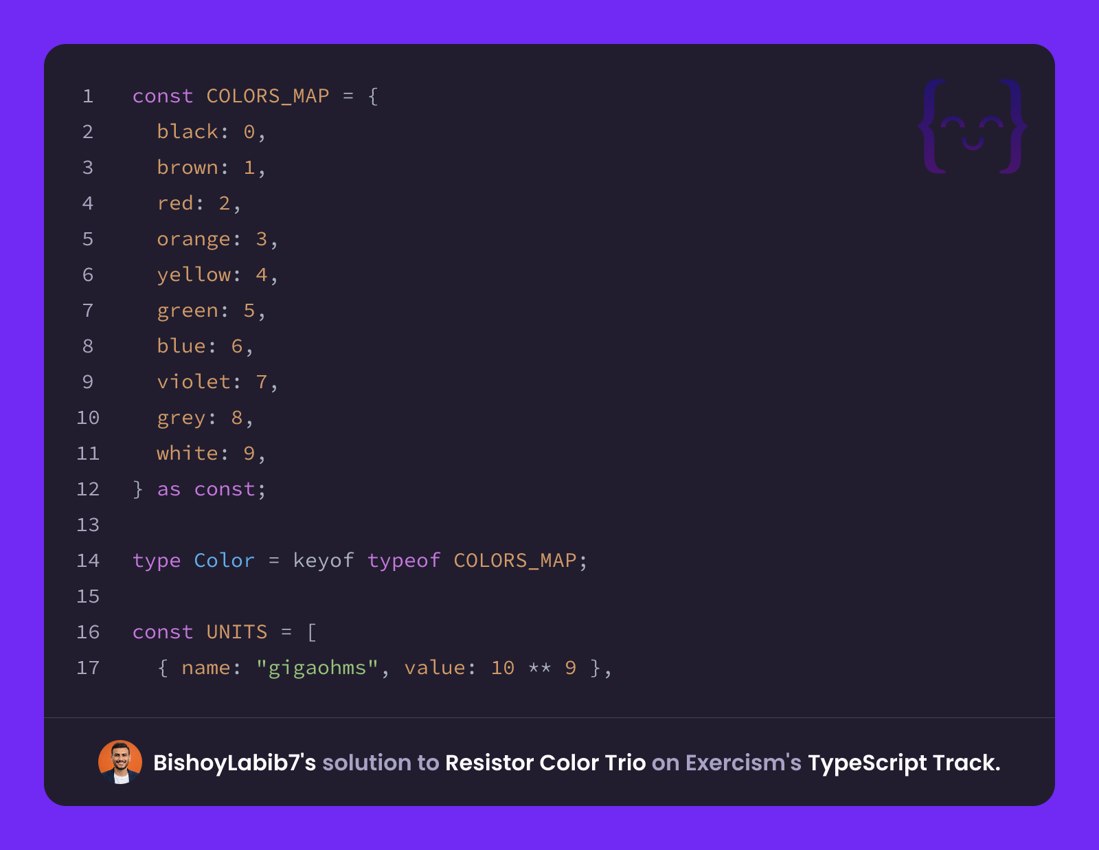 BishoyLabib7's solution for Resistor Color Trio in TypeScript on Exercism