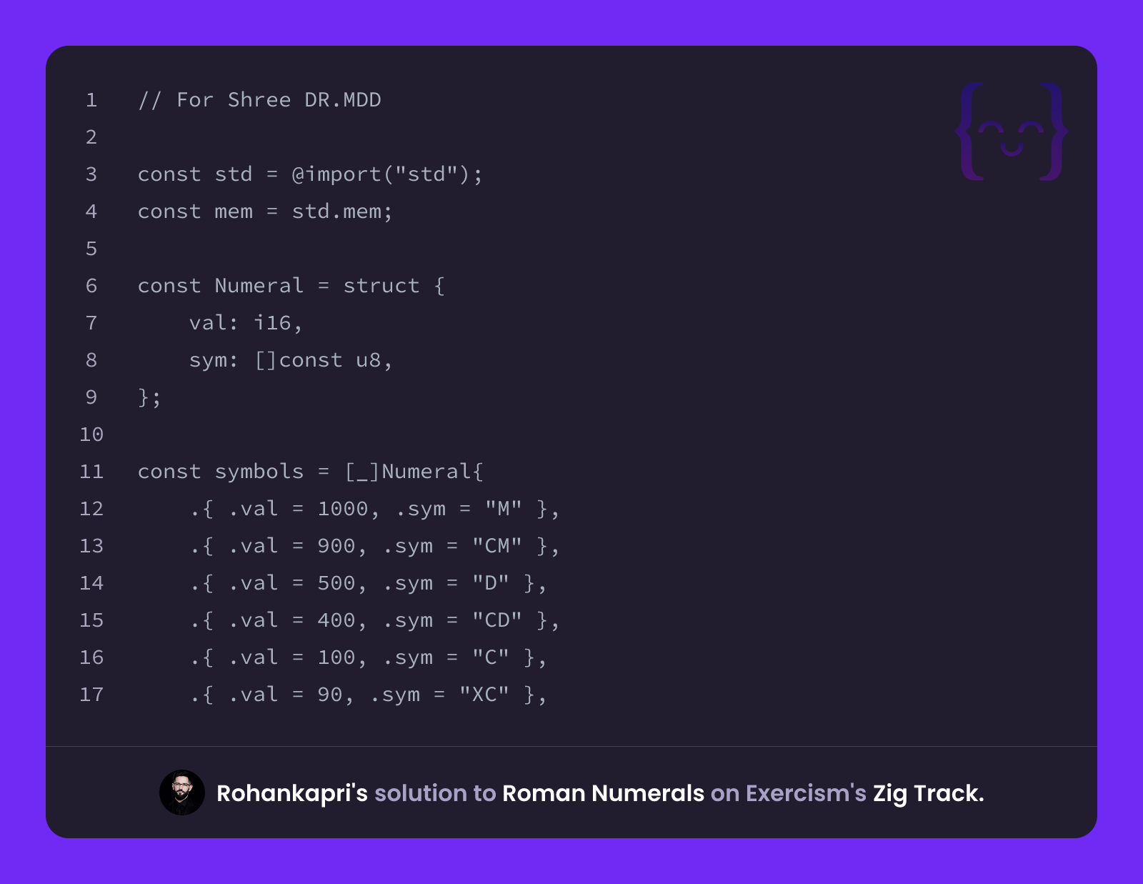 Rohankapri's solution for Roman Numerals in Zig on Exercism